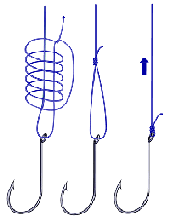 Noeud Penduham